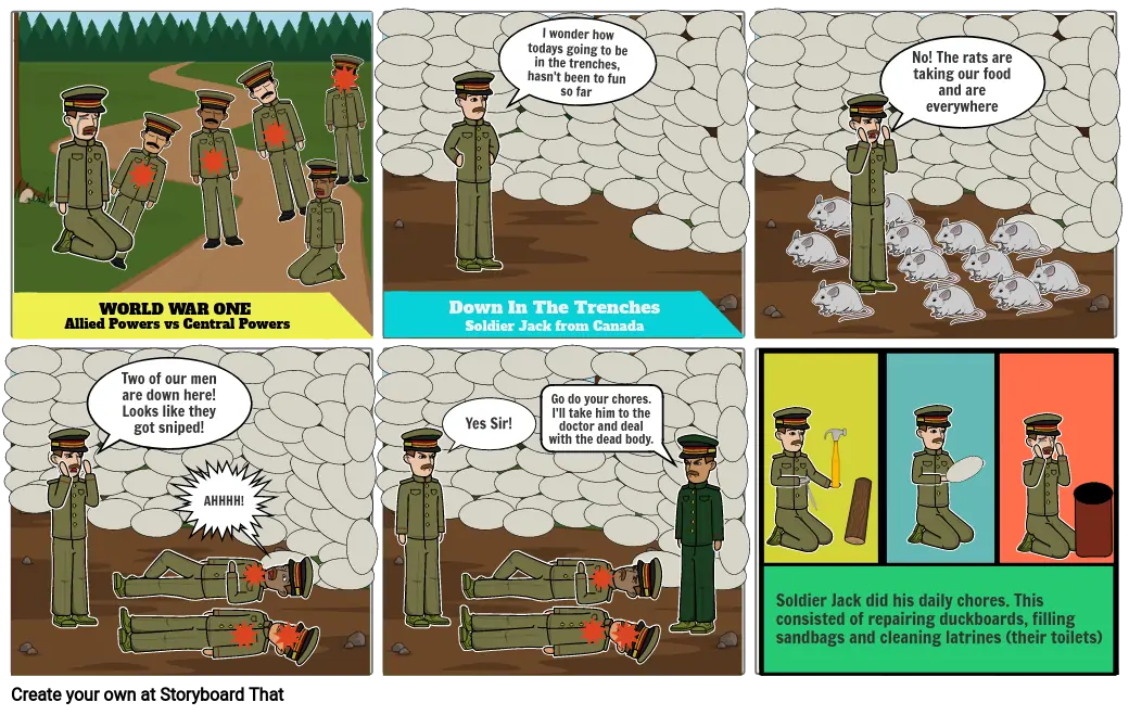 World War One Comic Strip
