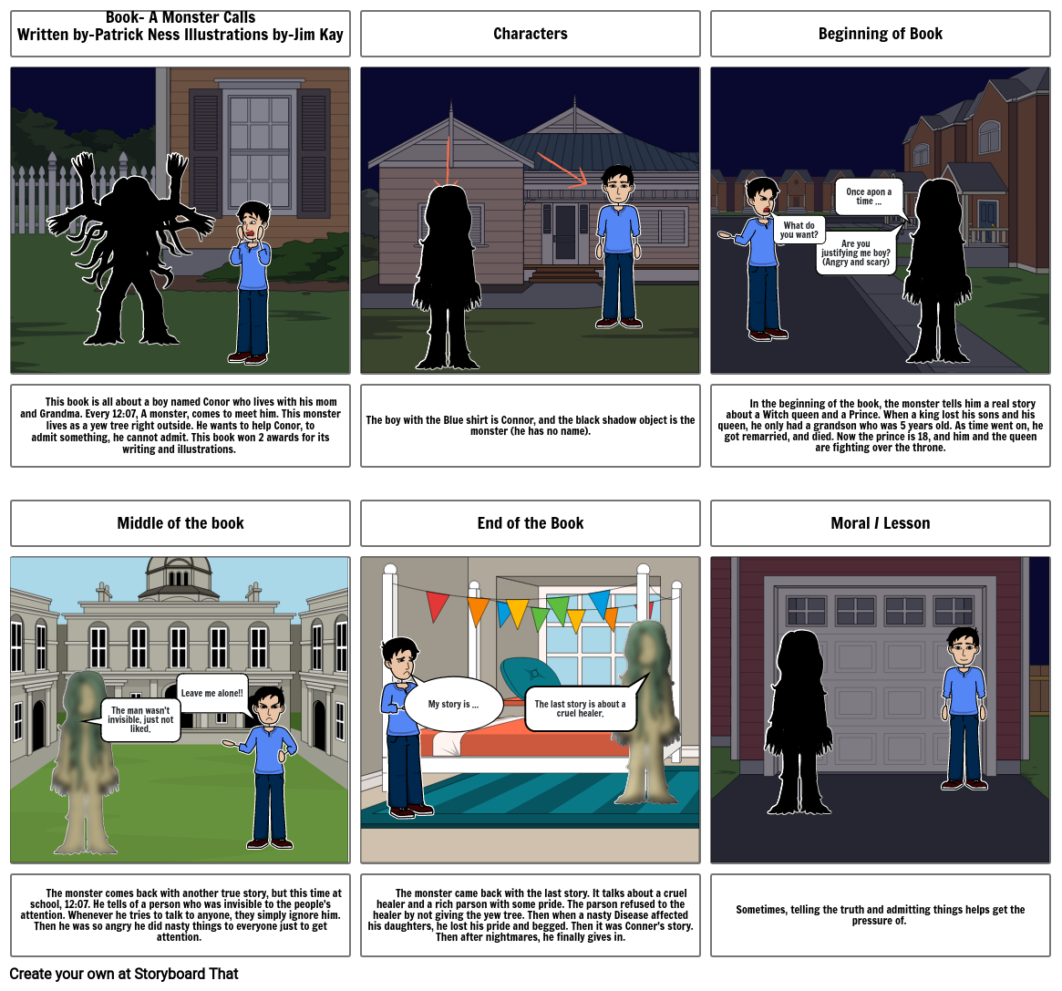 The monster calls Storyboard by 7891c3b8