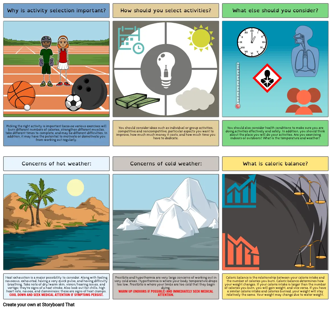 Module 4: Selecting Physical Activities