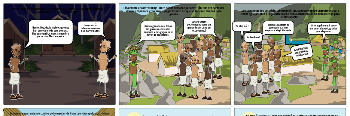 La vida de un jovén  Teotihuacan.