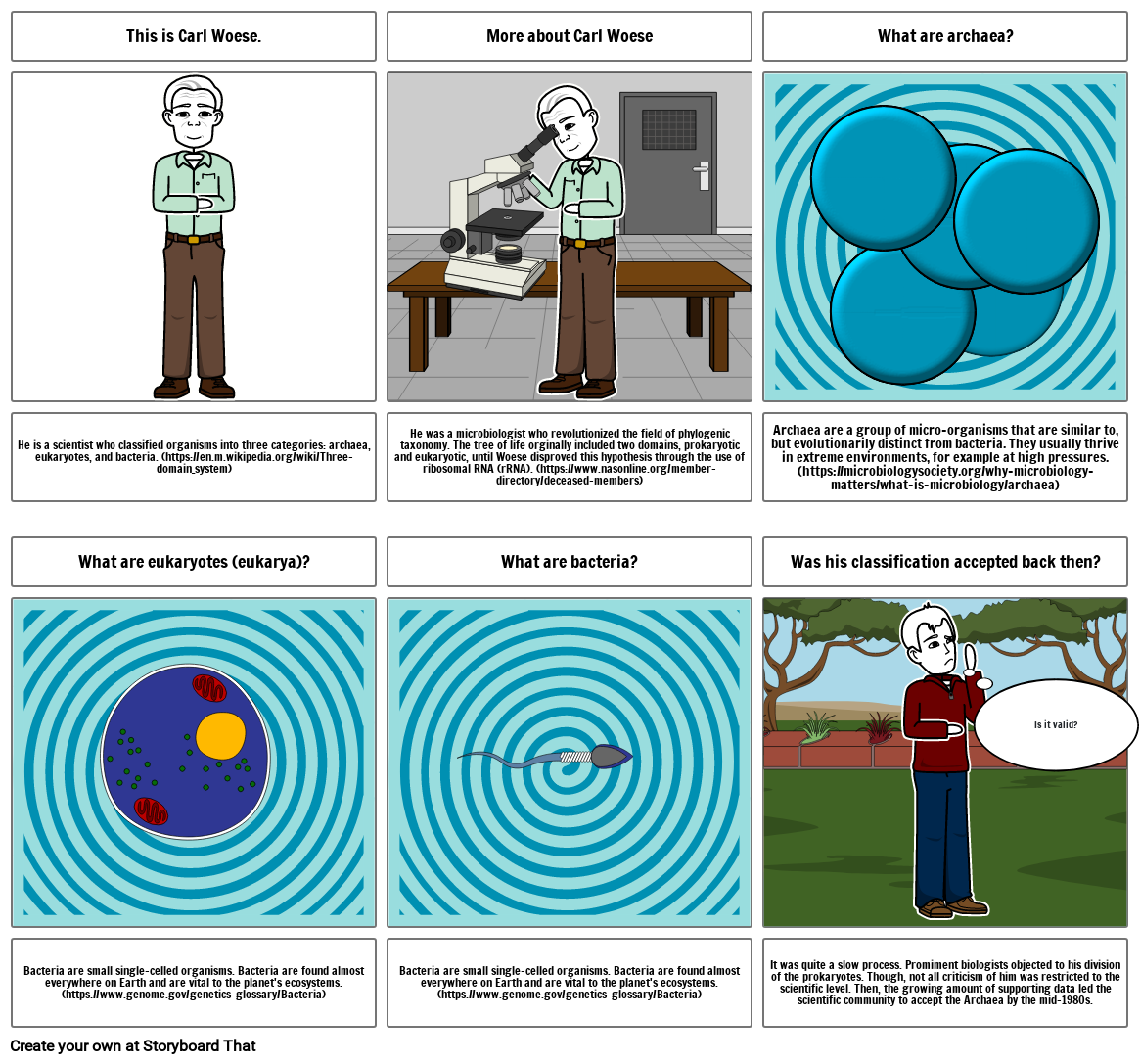 Carl Woese and How He Classified and Described Organisms