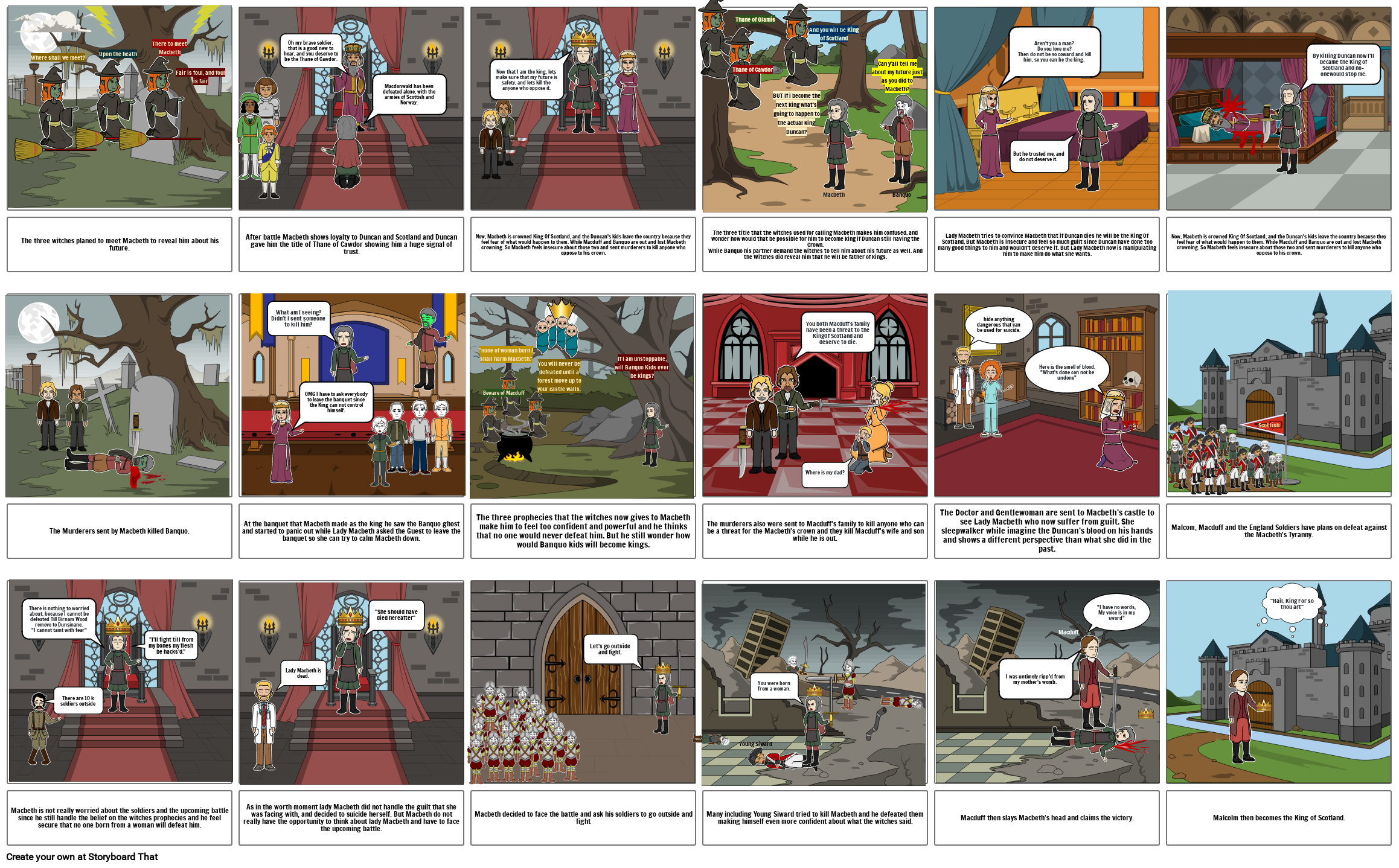 Macbeth Project Storyboard par 791028aa