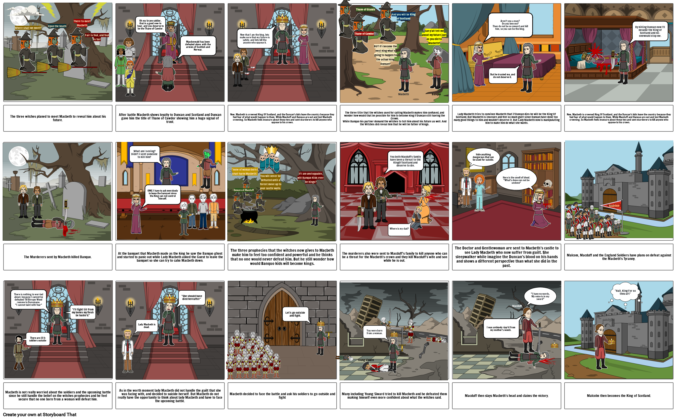 Macbeth Project Storyboard Par 791028aa