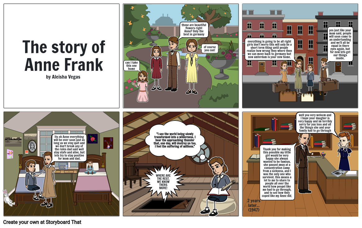 The life of Anne Frank