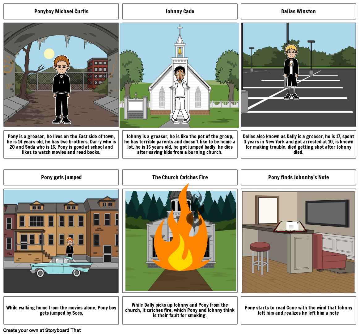 The Outsiders Storyboard by 7933ecc5