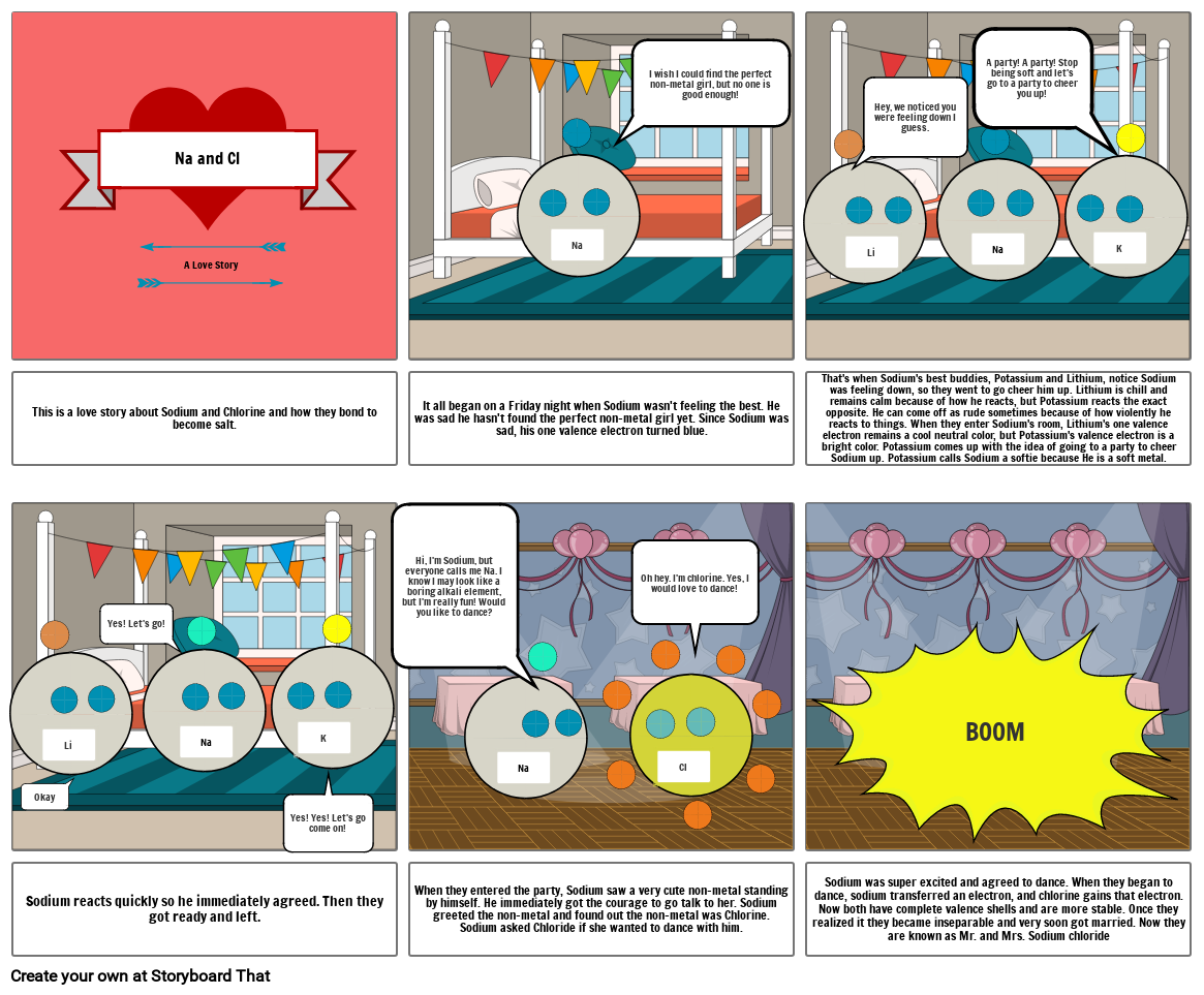 Sodium Chlorine LOVE STORY