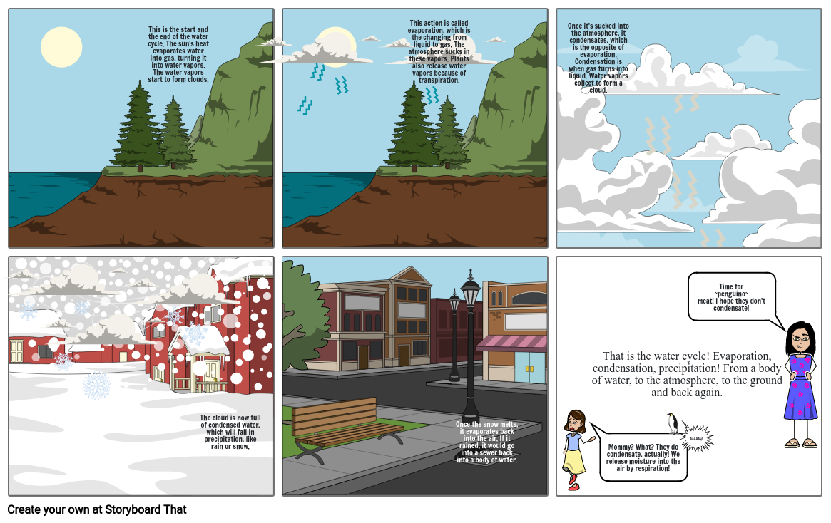 water-cycle-storyboard-par-7959c9d4