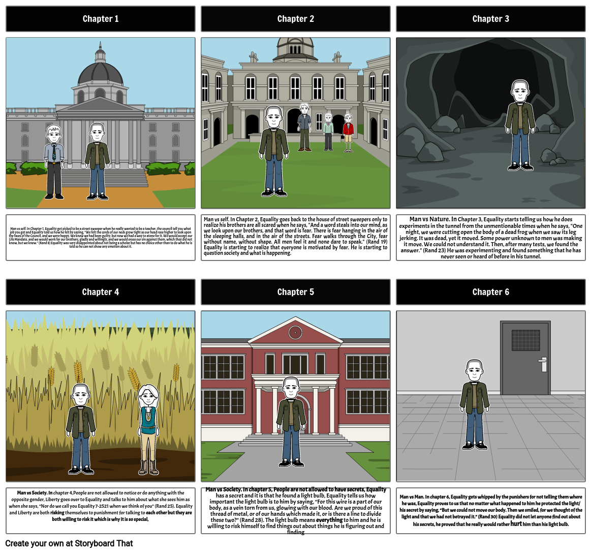 anthem-chapter-1-6-storyboard-o-795ca15f