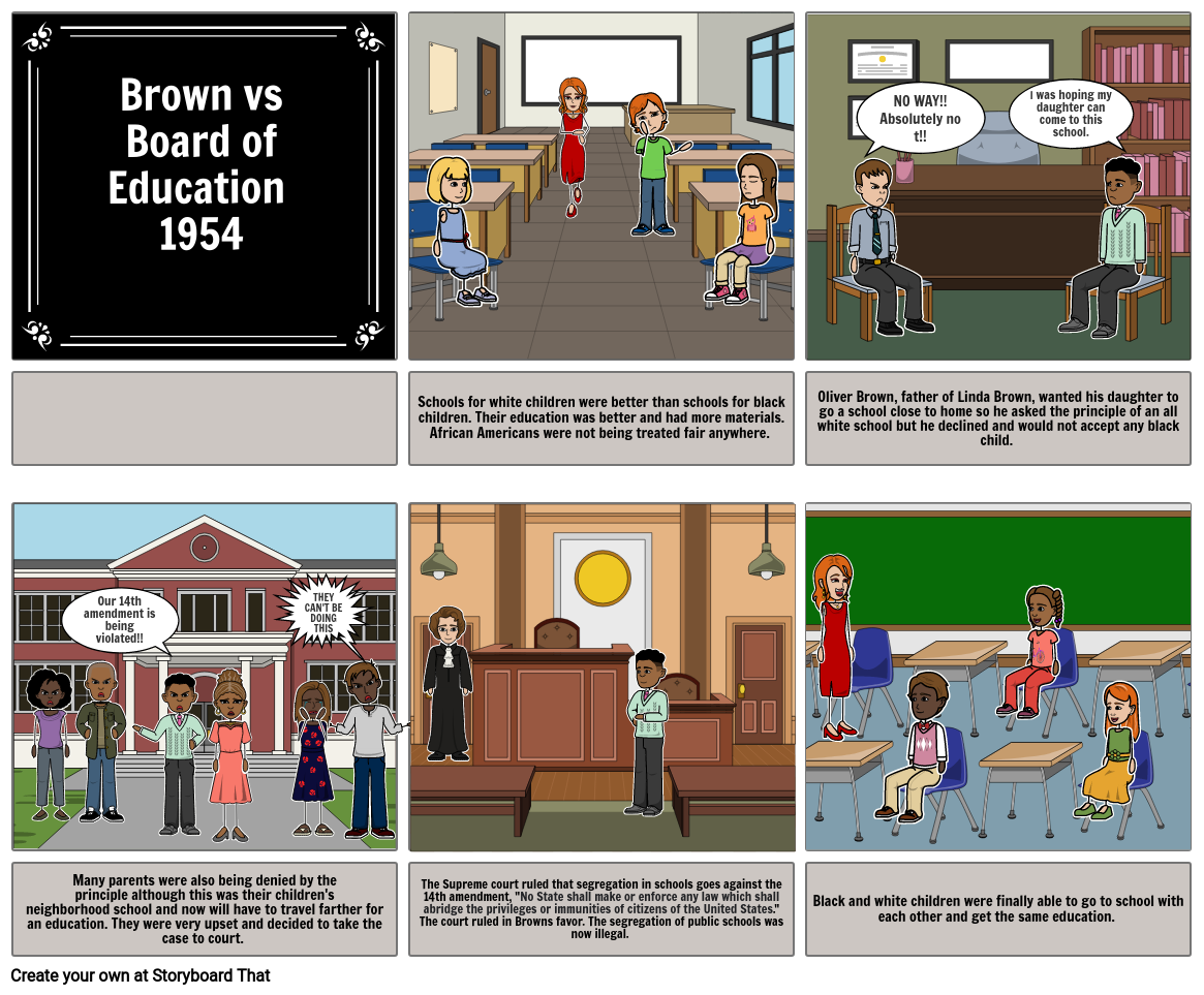 brown vs board of education thesis statement