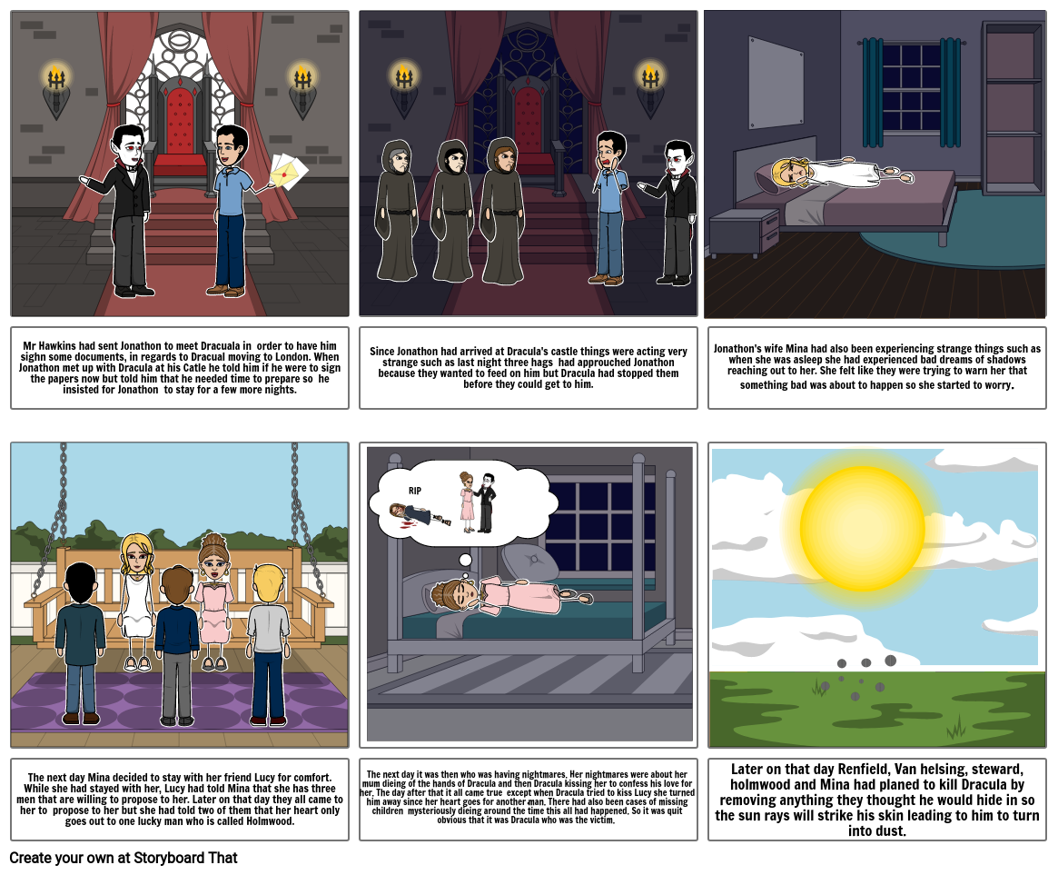 Dracula storyborad Storyboard by 796a2fb3