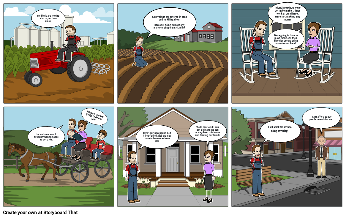 The Dust Bowl Storyboard by 7978d911