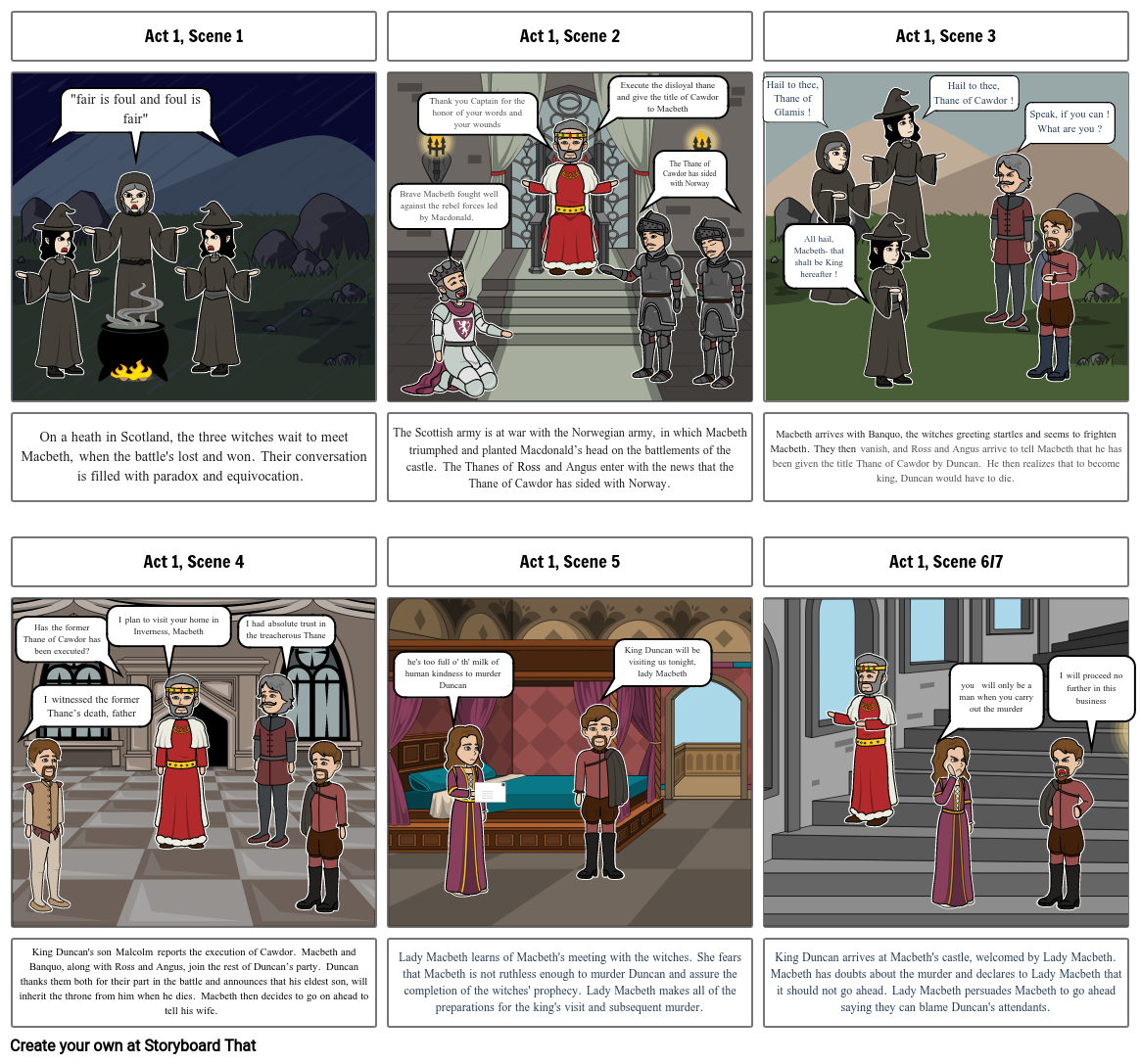 Macbeth Storyboard by 79835b63