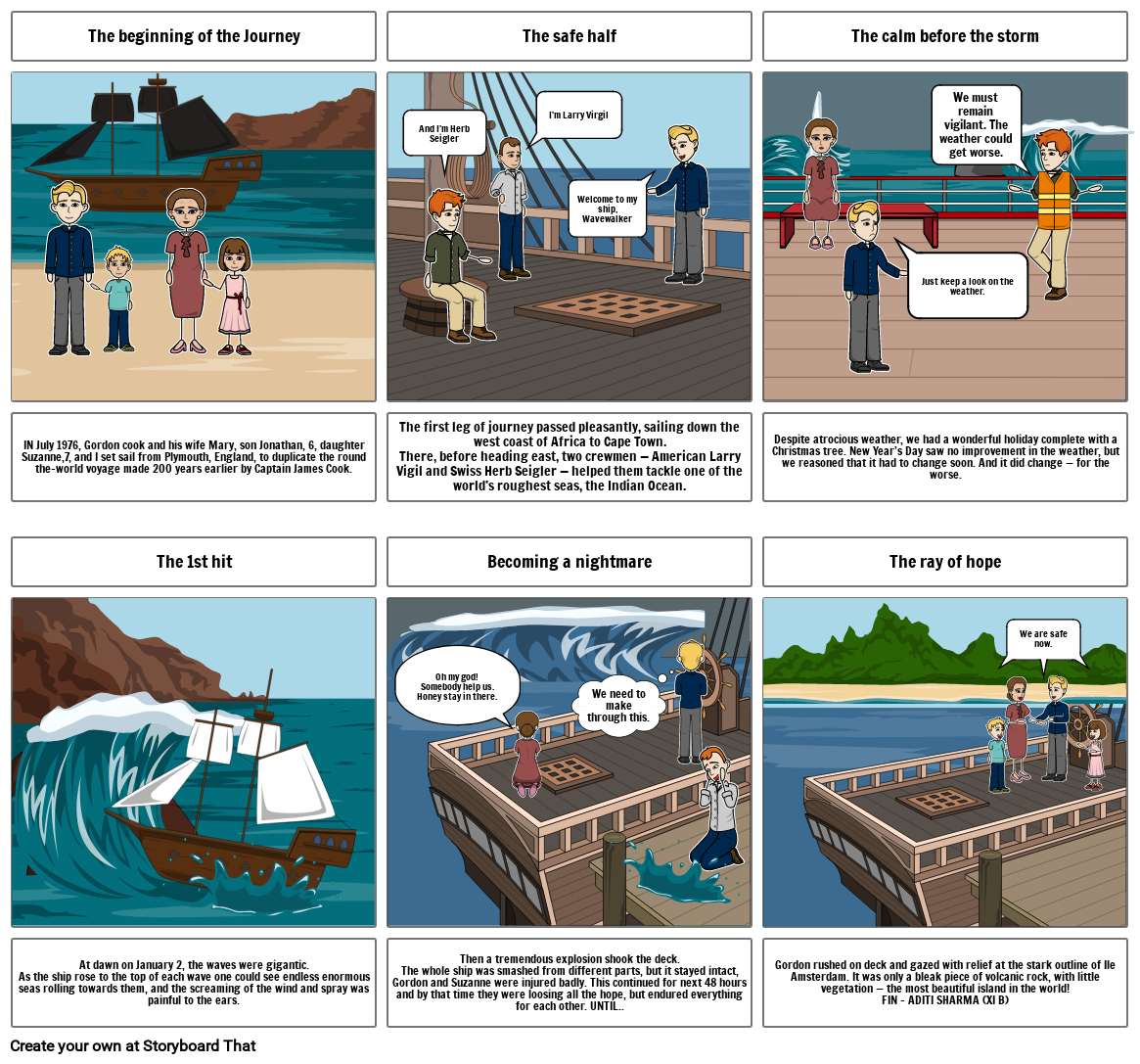 Untitled Storyboard Storyboard por 79eb2f43
