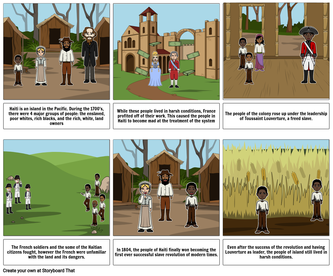 Haitian Revolution Storyboard by 79f4a1d6