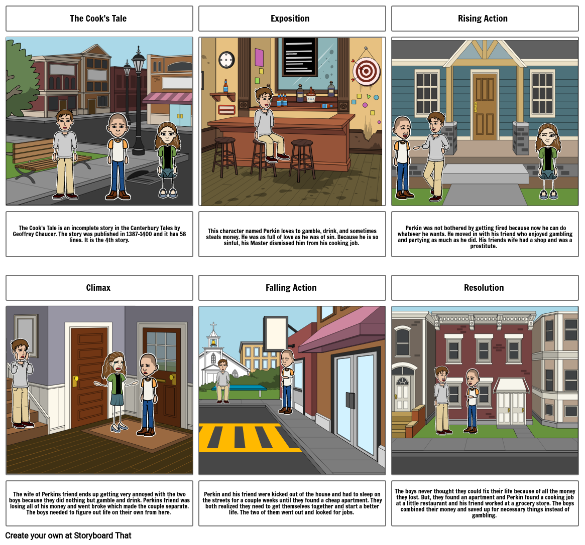 The Cooks Tale Storyboard by 7a015917