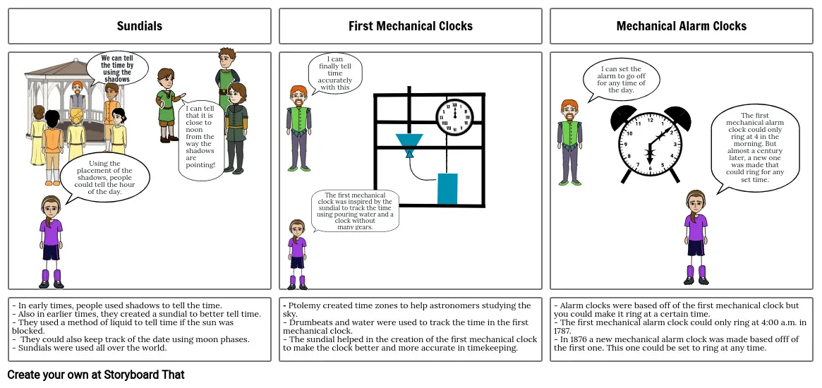 Lia:ISS - Timekeeping