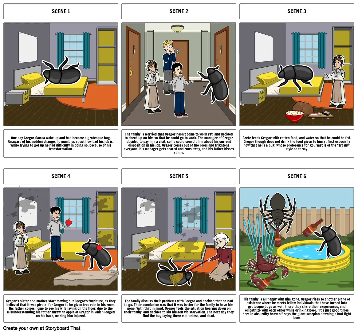 The Metaporphosis Storyboard by 7a22dbfb