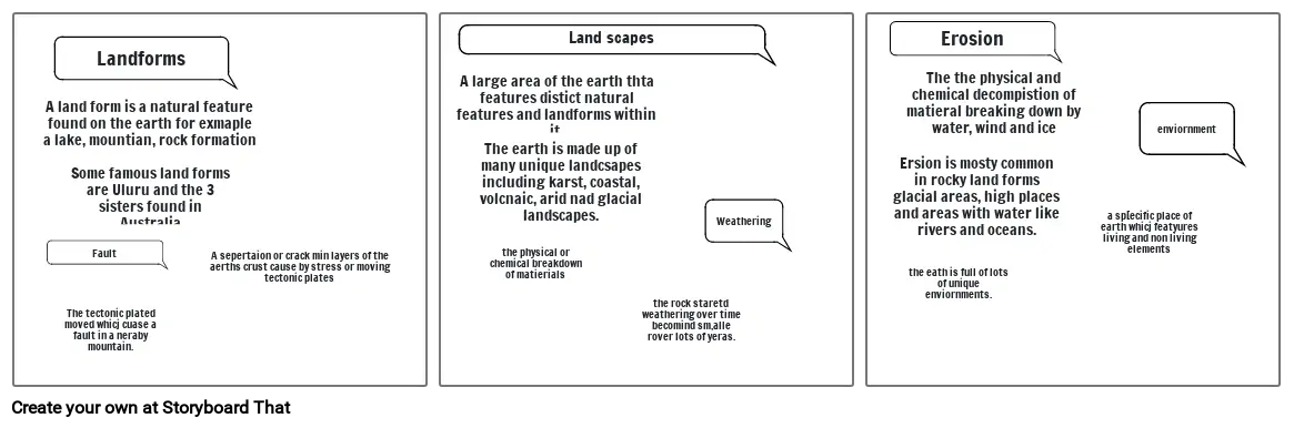 Land scapes and land forms glossary