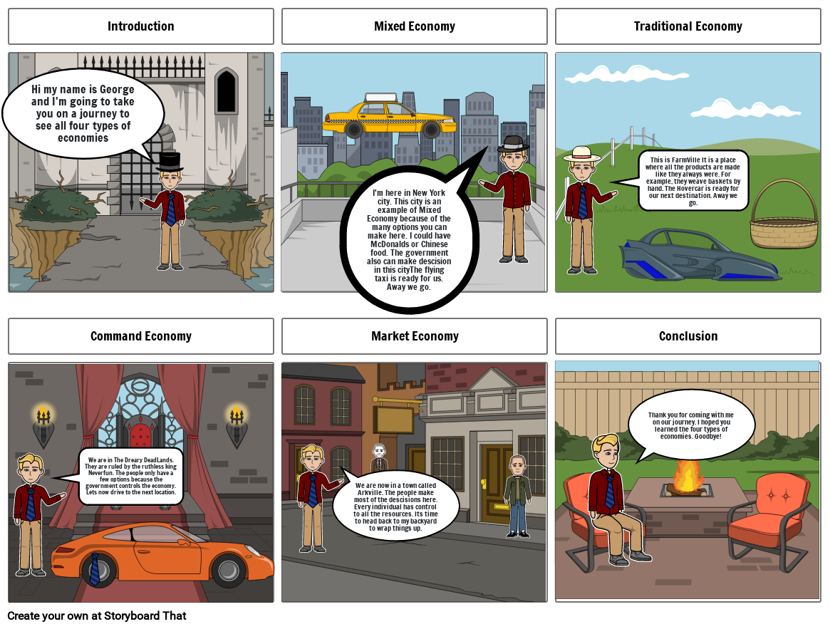 The Four Types of Economies Storyboard por 7a43597e