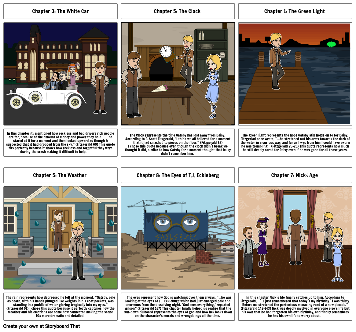 gatsby Storyboard by 7a58c3ad