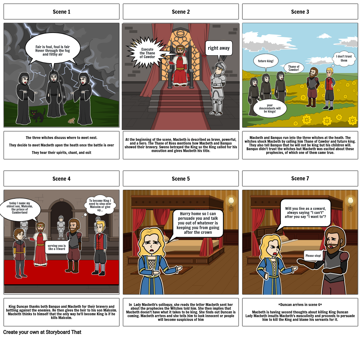 Acr 1 Macbeth Storyboard por 7a6af916