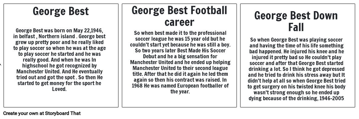 George Best