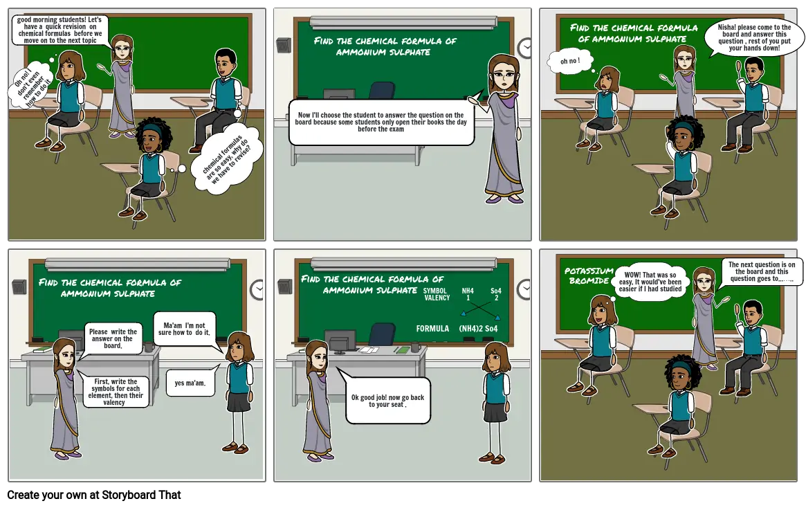 Chemical formula