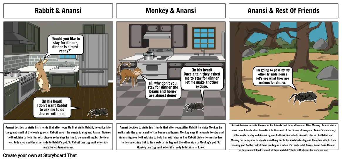 Why Anansi Has 8 Skinny Legs?