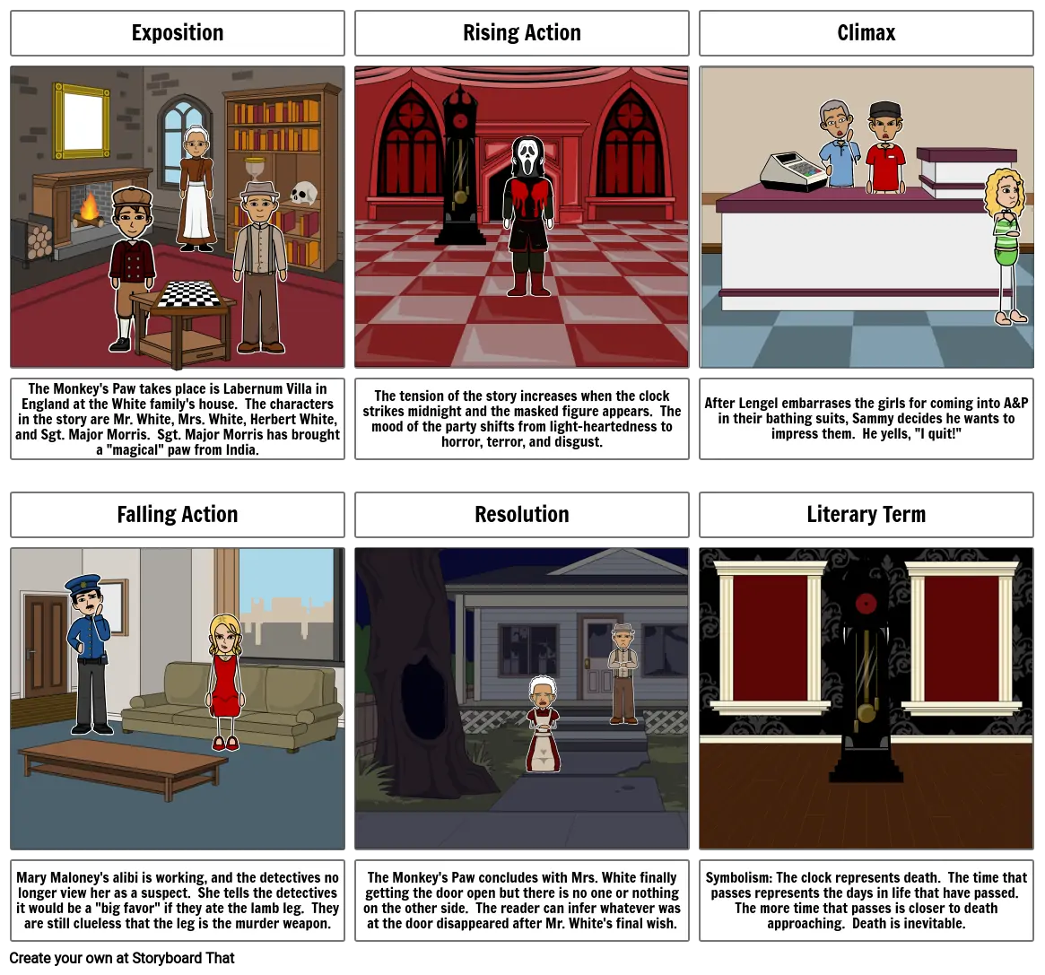 Storyboard Example