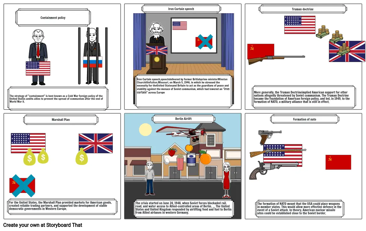 Cold war storyboard