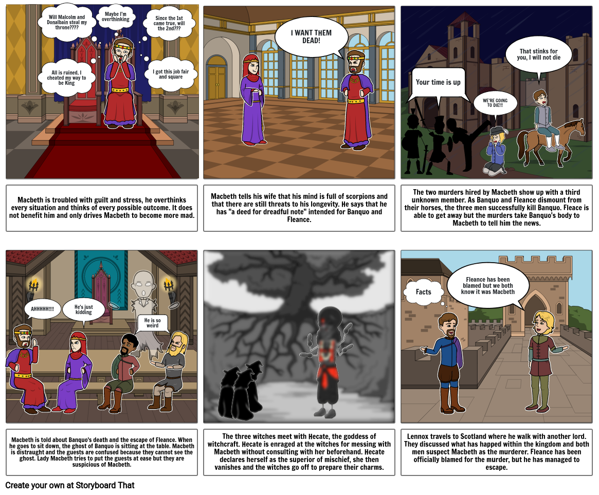 Macbeth English IV Storyboard por 7b481729