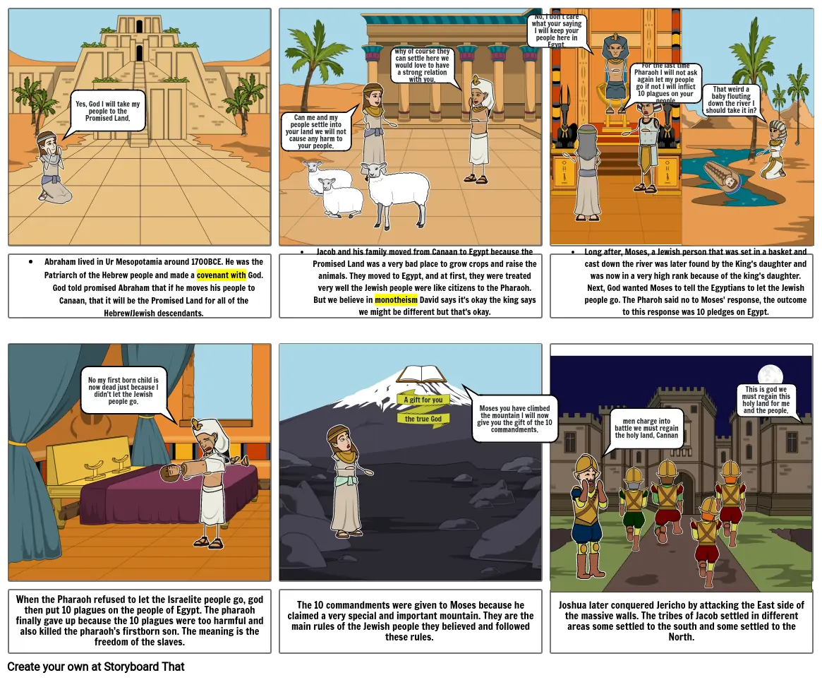 Exodus Storyboard Storyboard por 7b53bf9d