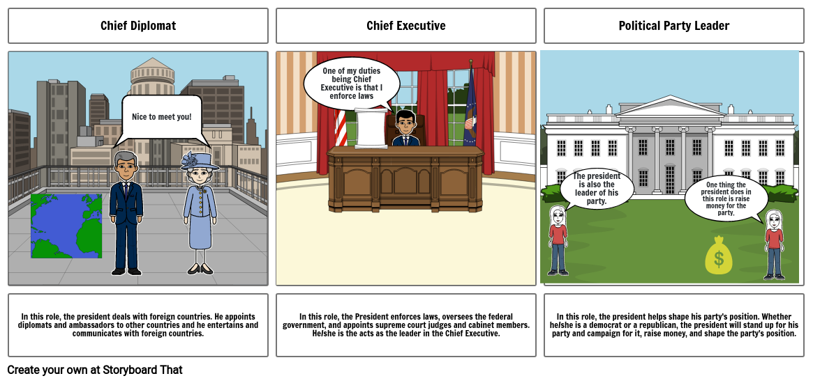 roles-of-the-president-storyboard-door-7b5fb46c