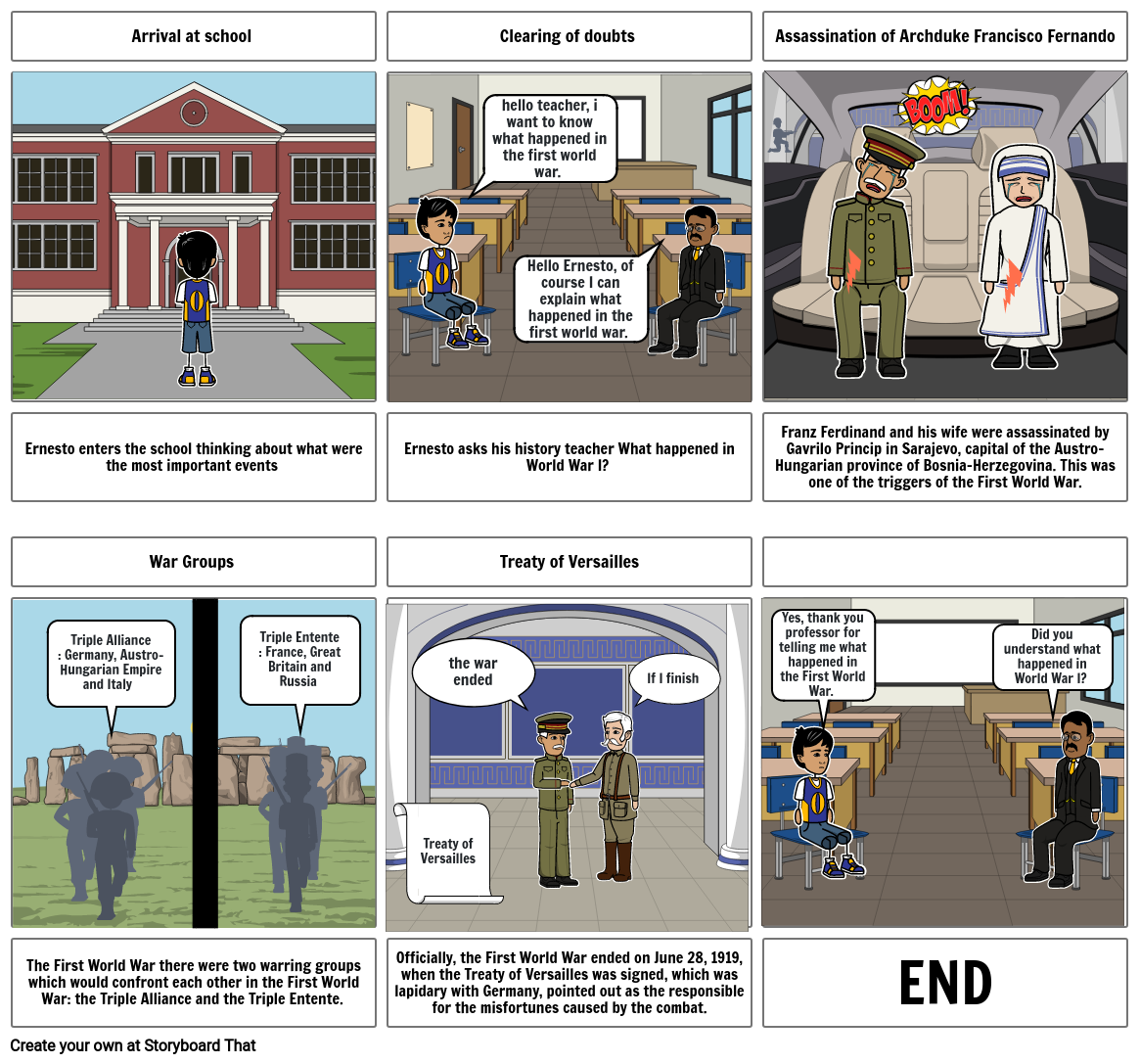 first-world-war-storyboard-by-7b676d78