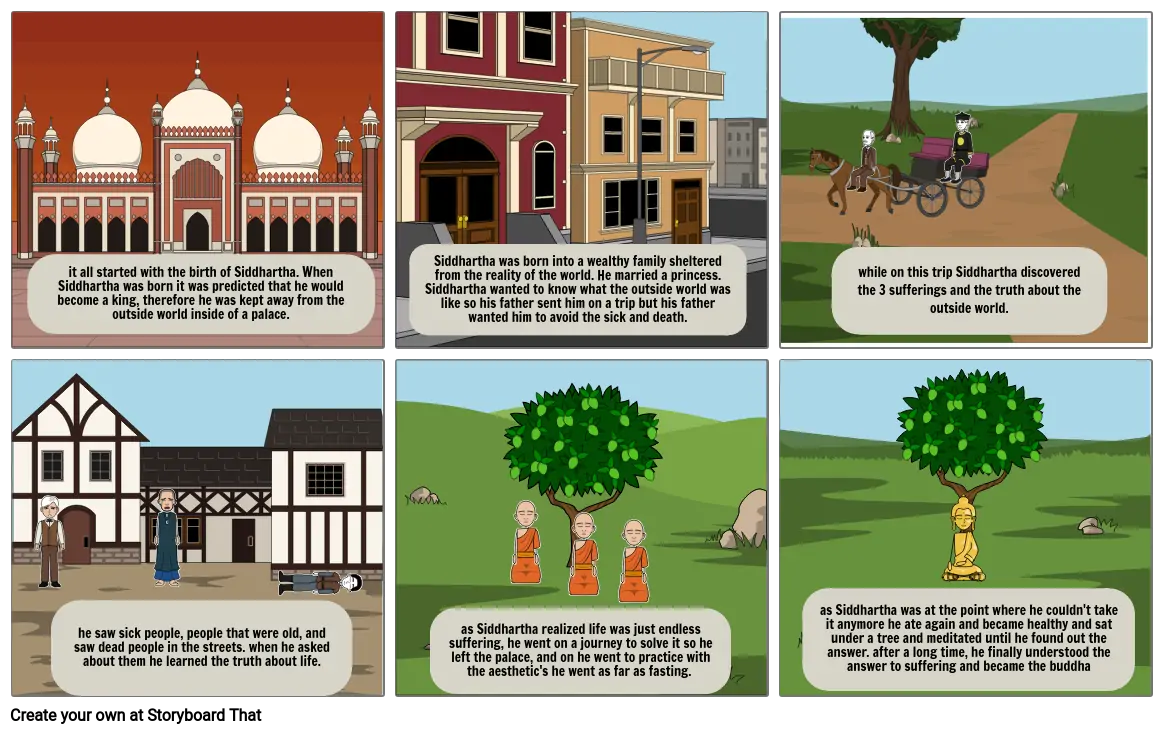the evolution of the life of Siddhartha from Prince to Buddha.