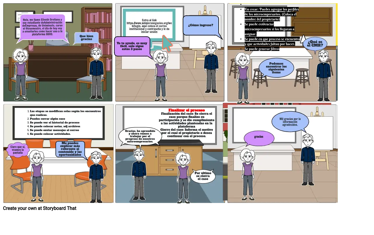 ELIVETH ORELLANO - ACTIVIDAD 2.1