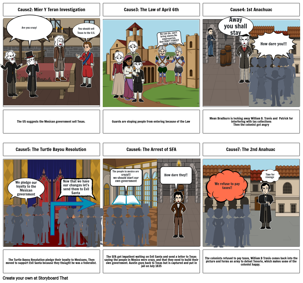 10 causes of the Texas Revolution Storyboard by 7bc20a02