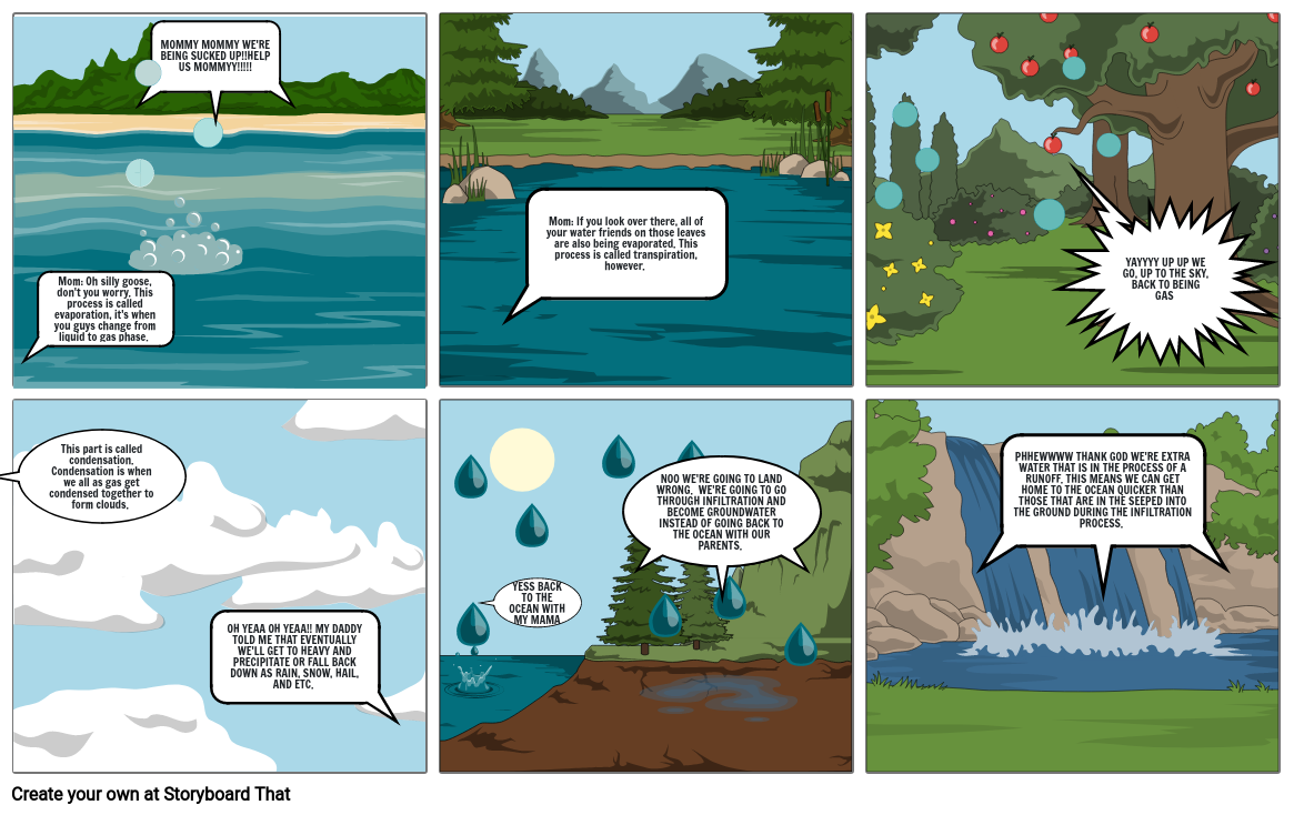 WATER CYCLE COMIC