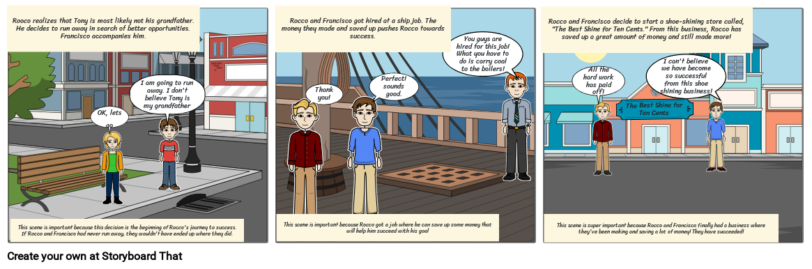 Rocco and his life&#39;s success