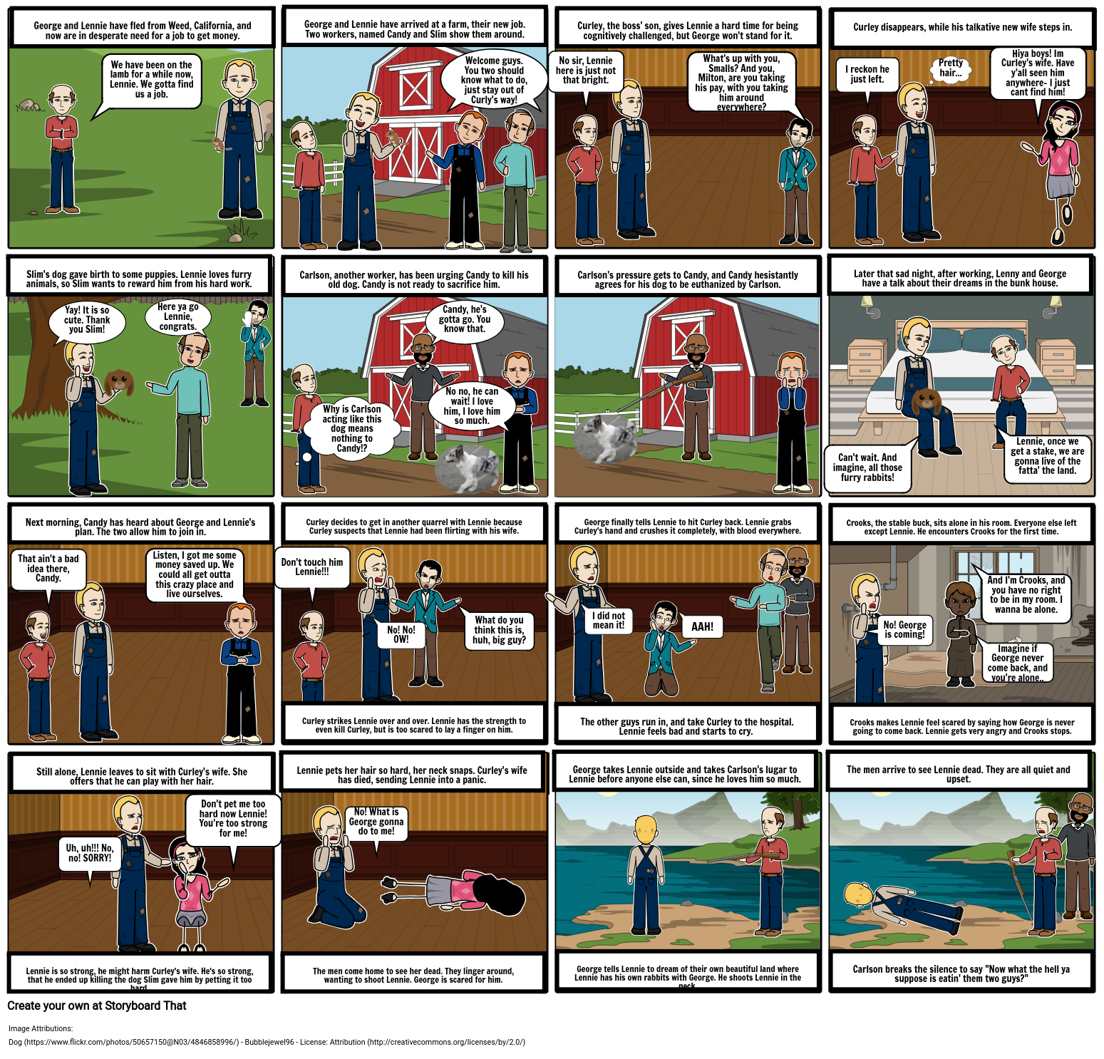 Mice And Men Strip 1 Only 3 Pics Tho Storyboard Mice And Men Strip 1 Only 3 Pics Tho Storyboard
