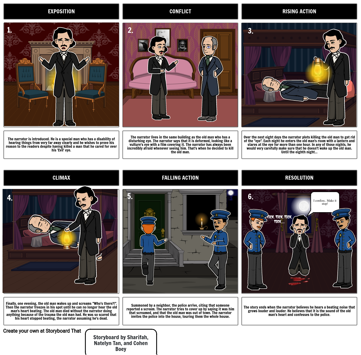 Telltale heart storyboard _ Group 7 Storyboard