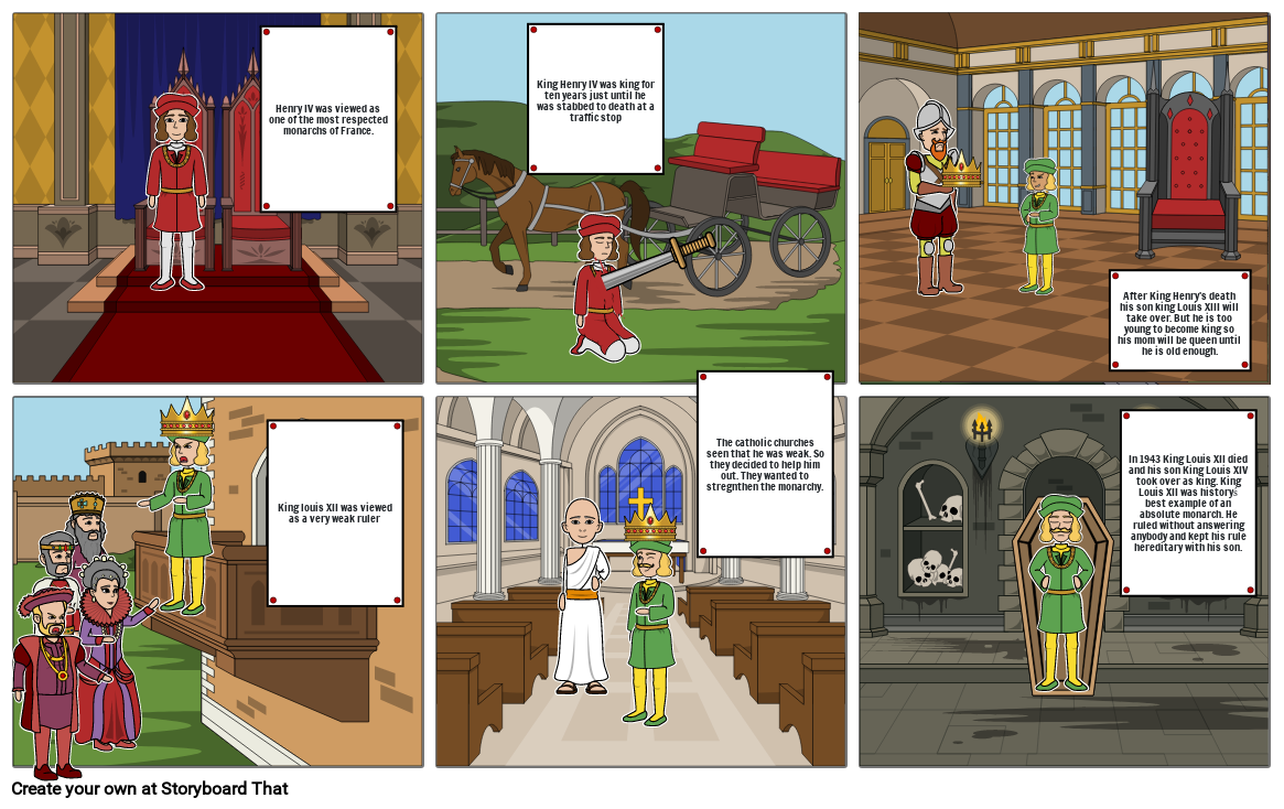 History Storyboard Timeline Storyboard By 7c87e0d5