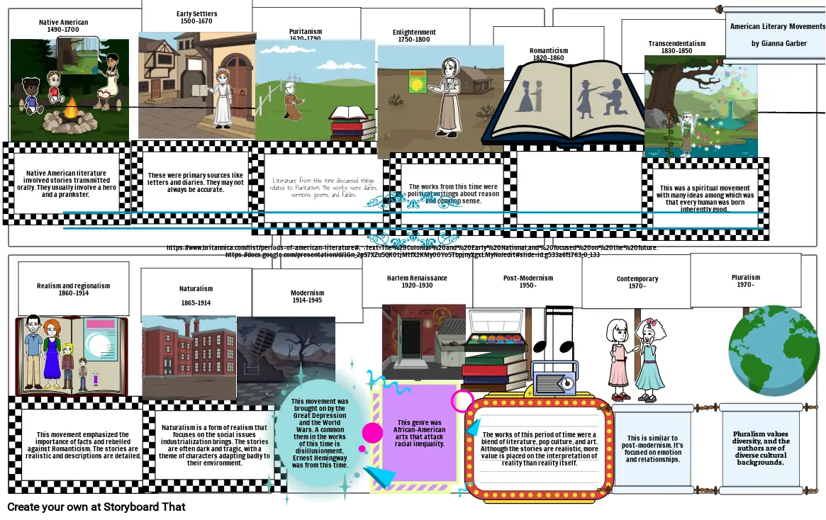 Literary Time Periods Storyboard par 7c89ef1c