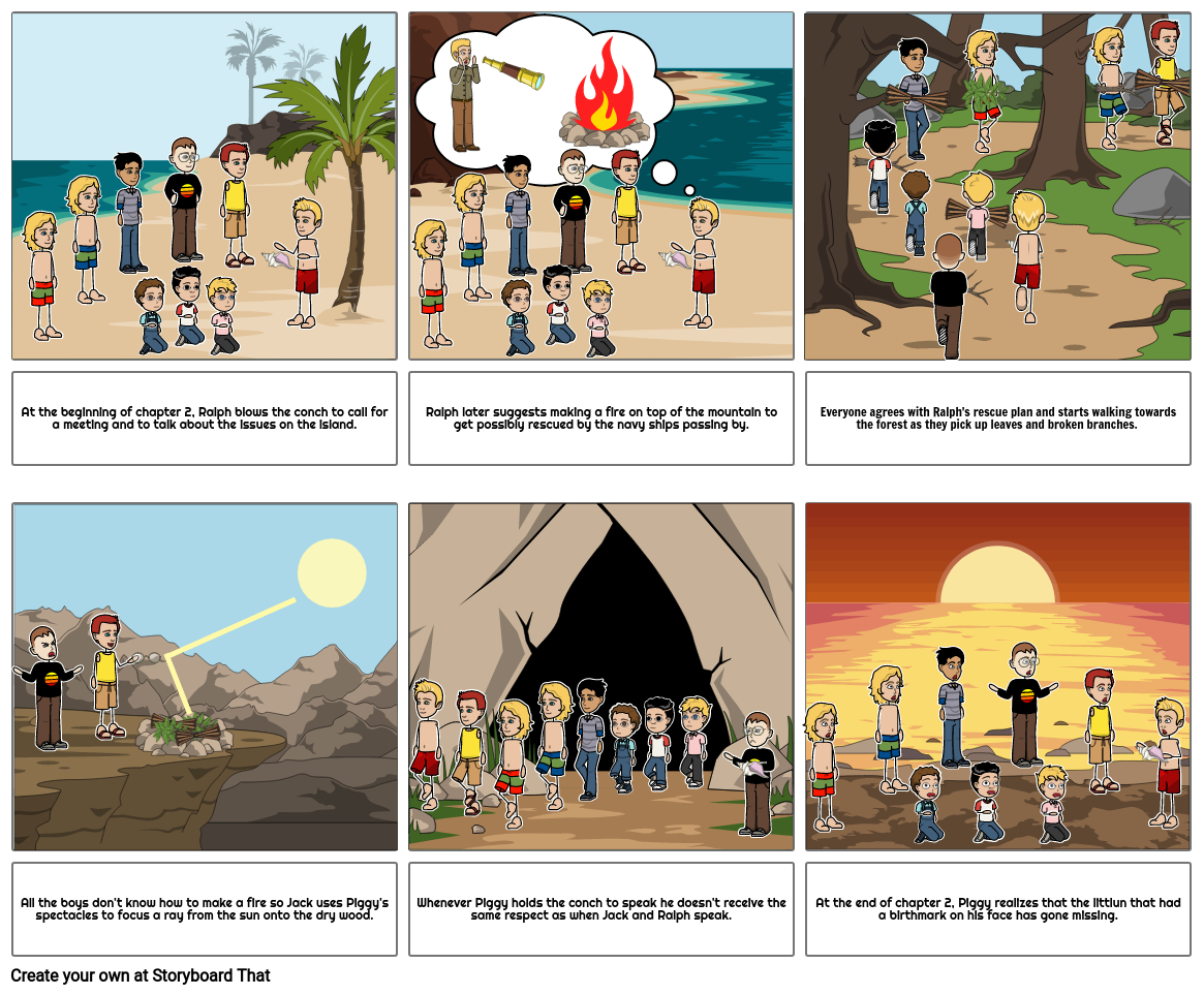 Chapter 2 Storyboard Summary Storyboard by 7c951423