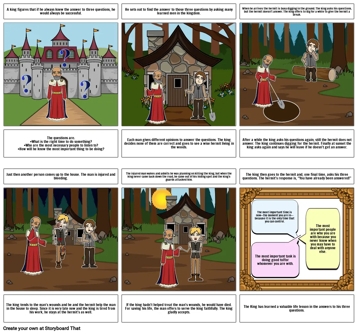 THE THREE QUESTIONS Storyboard by 7c9d3b35