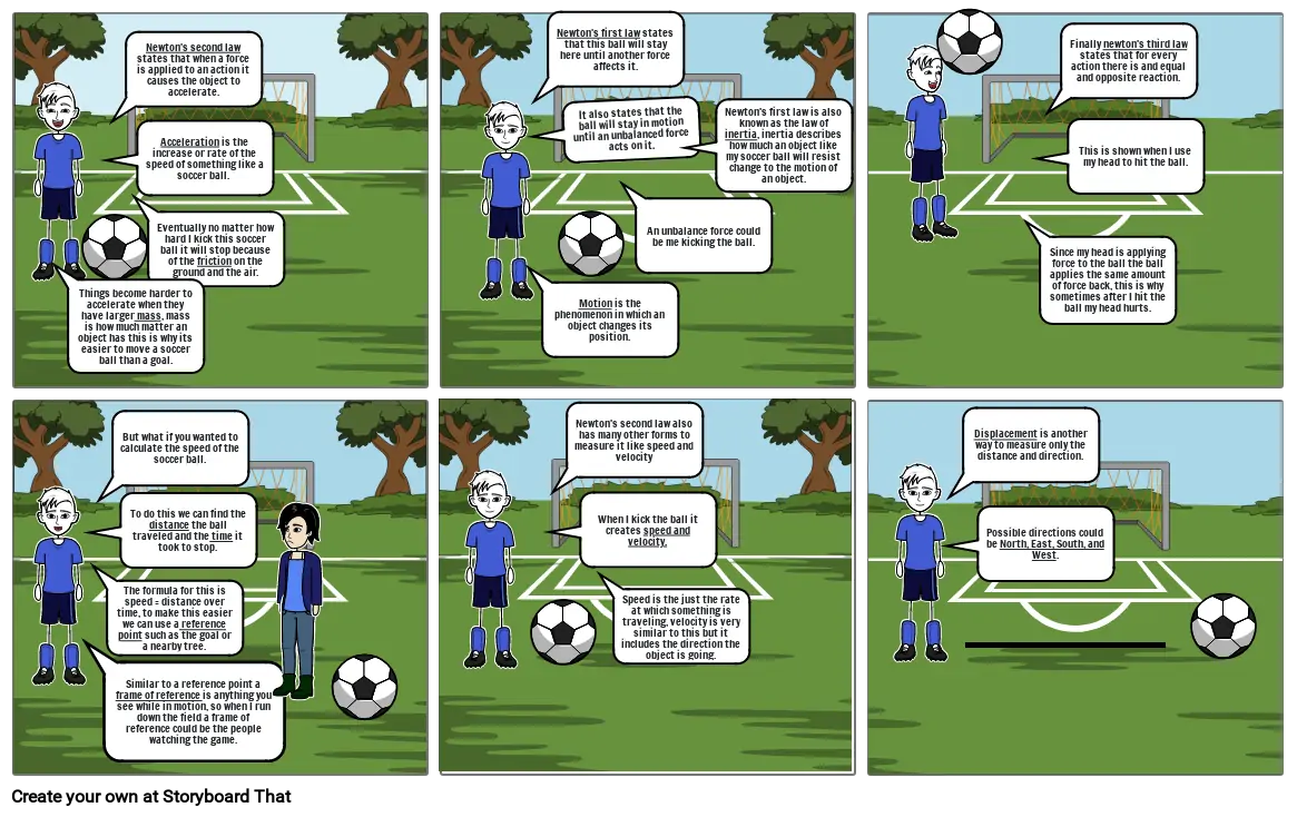 Newton s 1st Law Of Motion Storyboard By 7cb2c5b4 newton-s-1st-law-of-motion-storyboard-by-7cb2c5b4