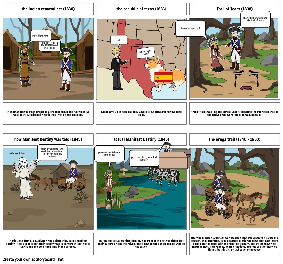 westward expansion project