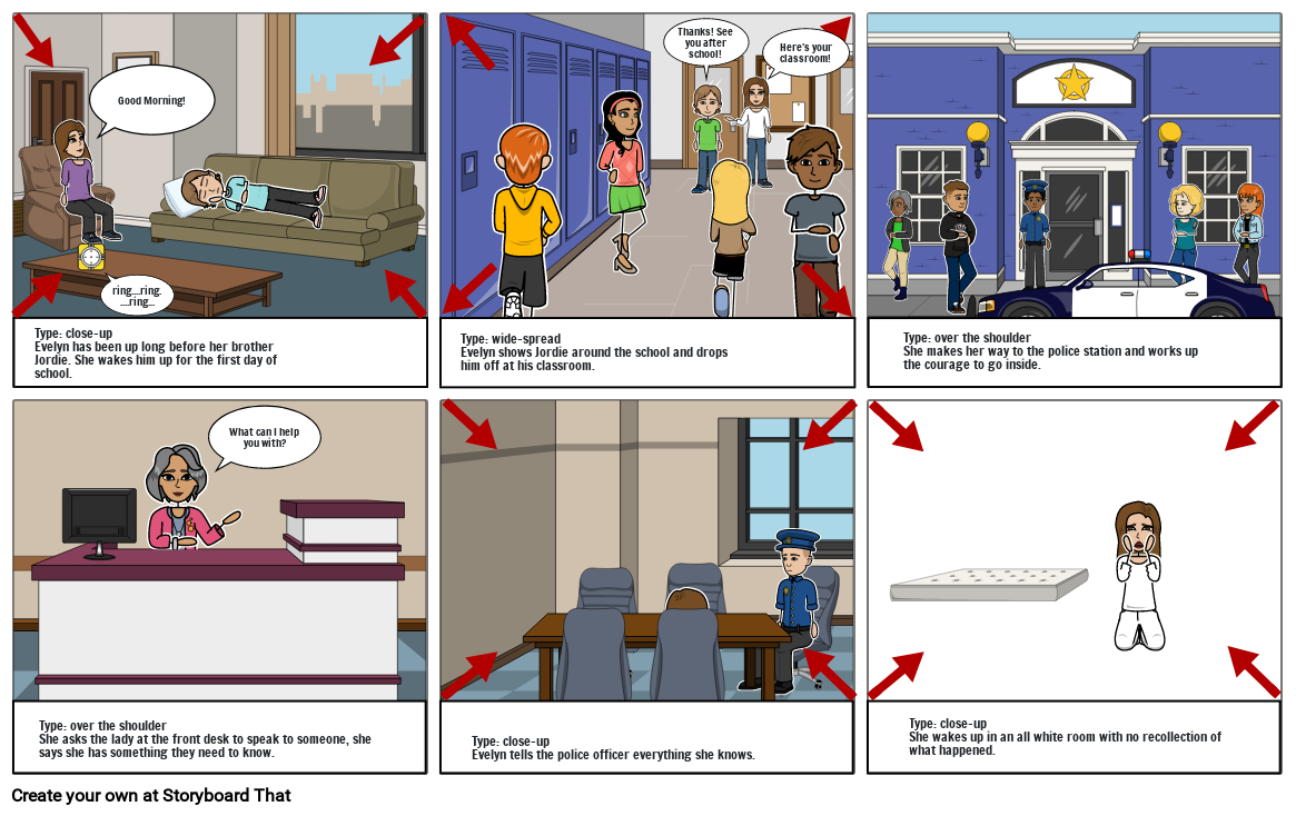 short story storyboard Storyboard by 7cc0e7ee