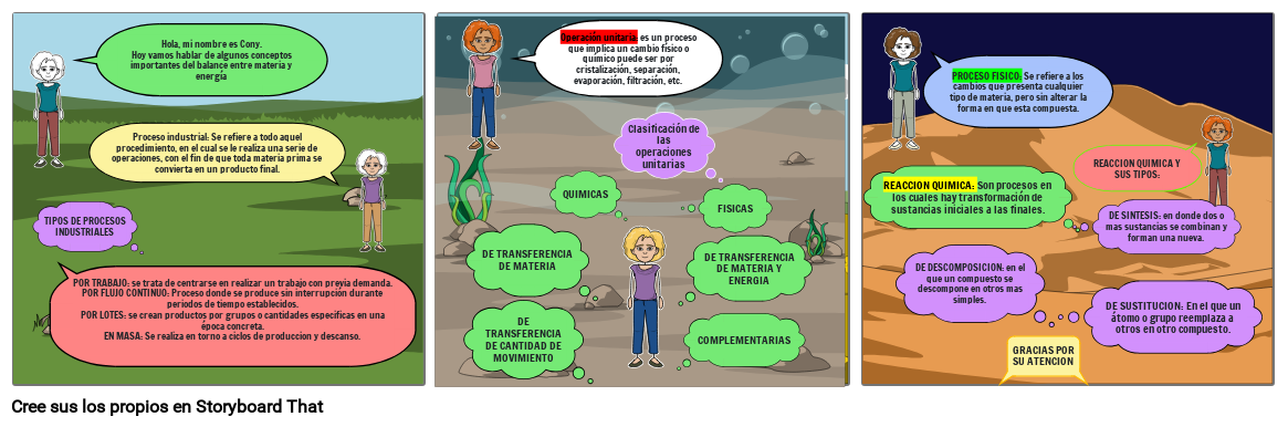 CONCEPTOS EL BALANCE DE MATERIA-ENERGIA Y LA INGENIERIA