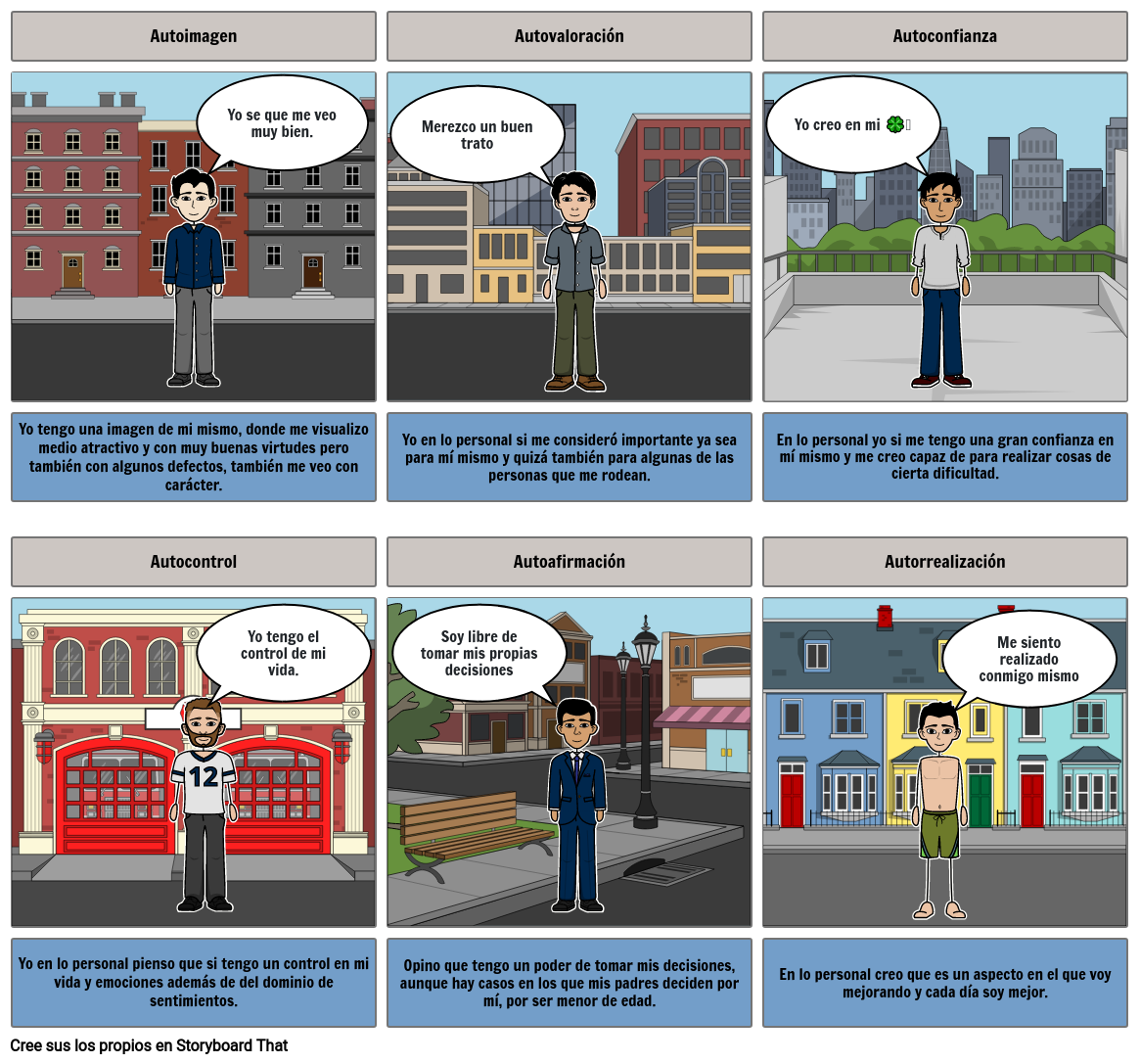 Comic de autoconocimiento y personalidad Storyboard